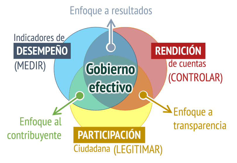 Odoo • Imagen y texto