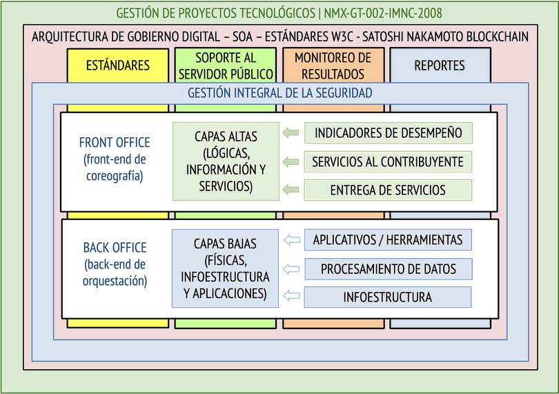 Odoo • Texto e imagen