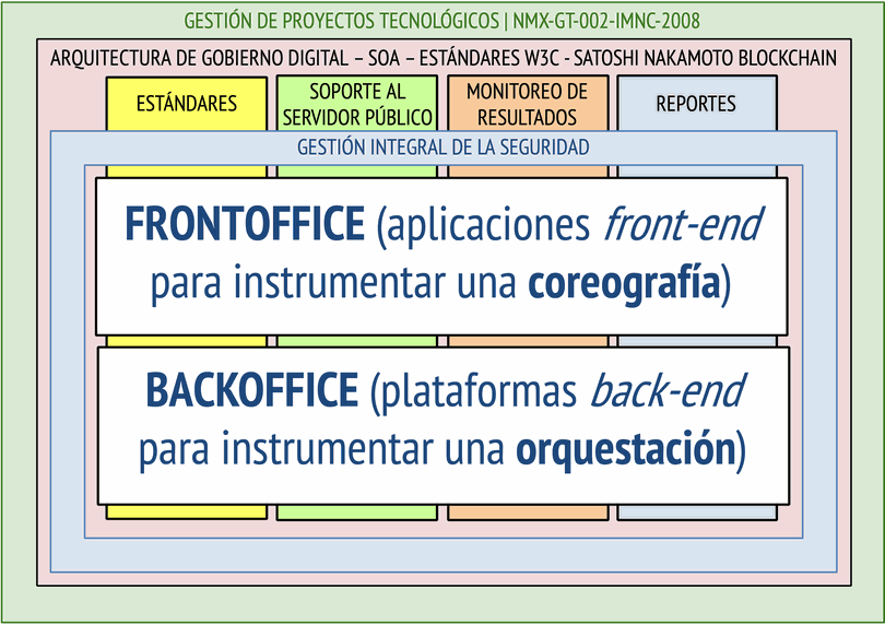 Odoo • Texto e imagen
